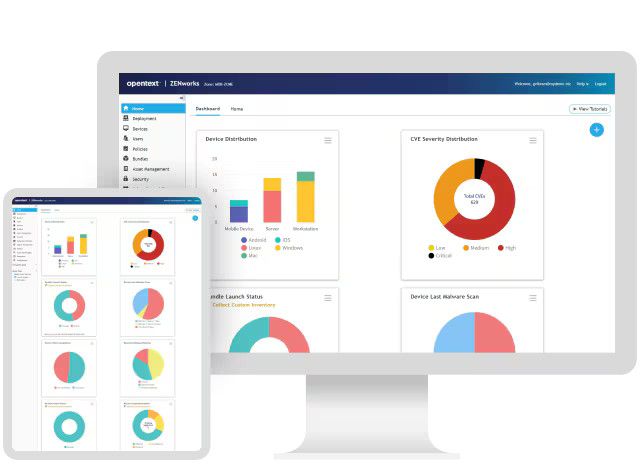 Spartipp: Die OpenText Workgroup Suite